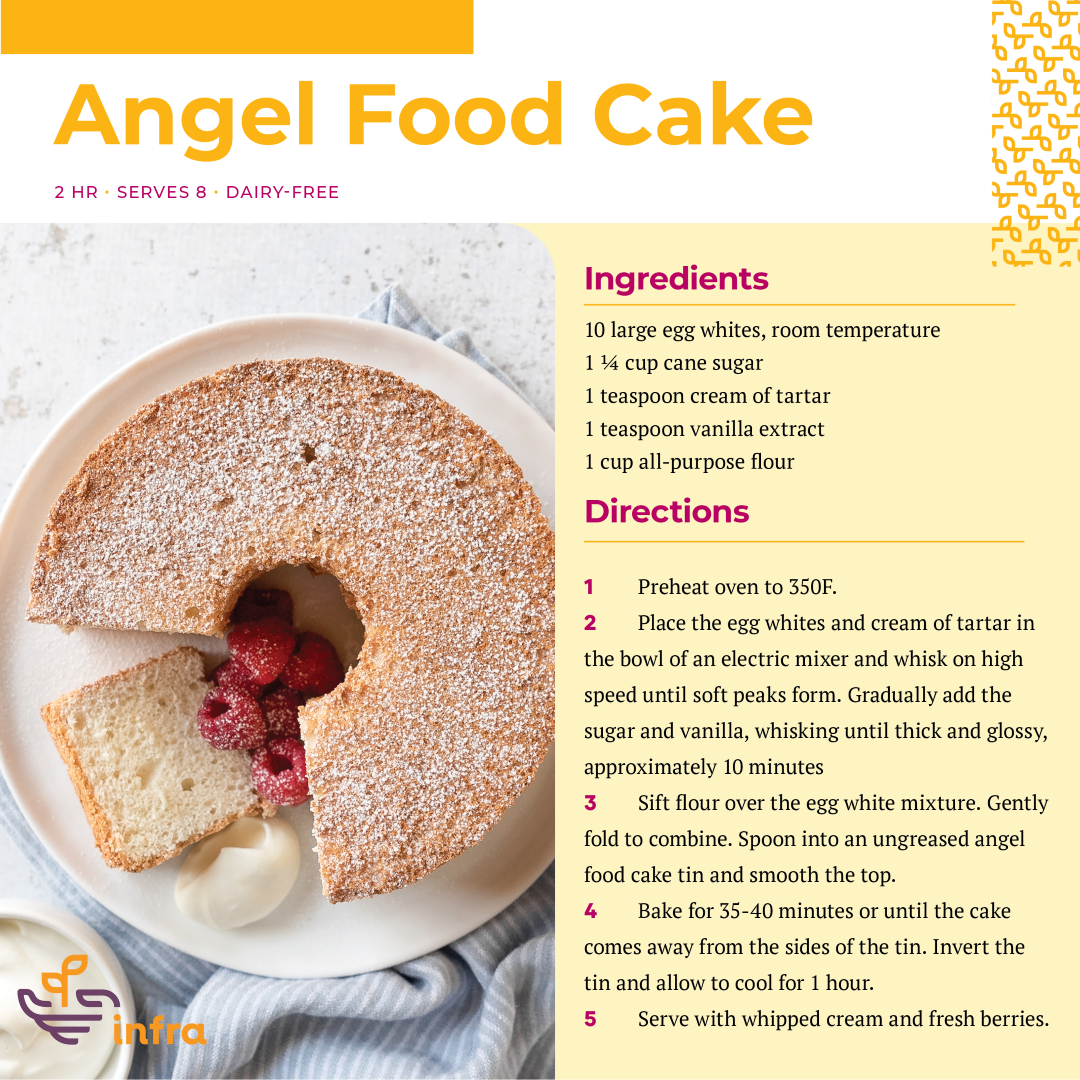 Angel Food Cake Recipe