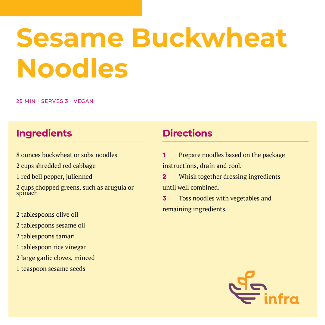 Sesame Buckwheat Noodles Recipe
