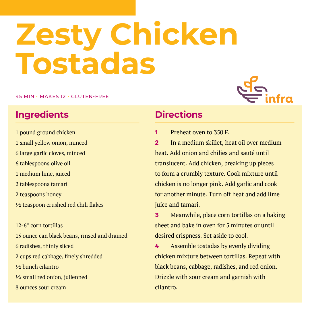 Zesty Chicken Tostadas Recipe